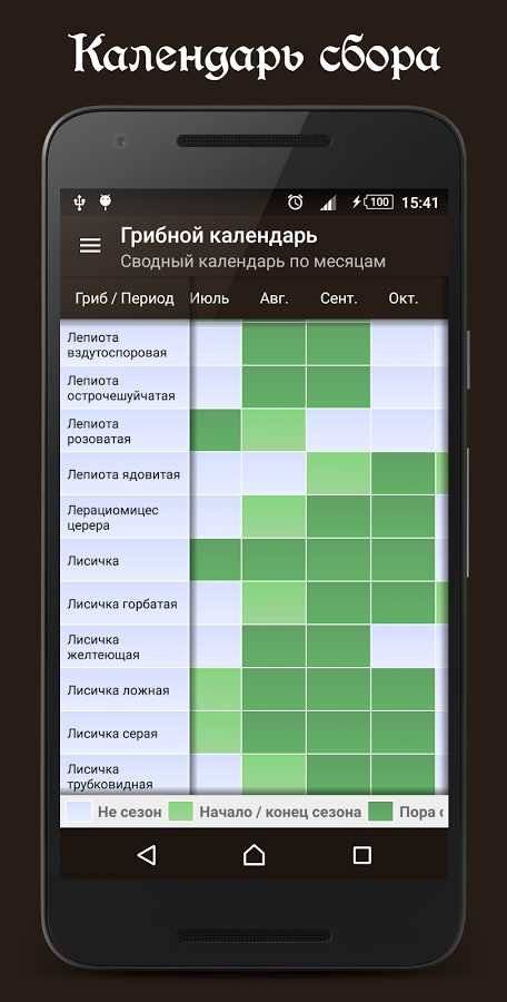 Справочник грибника скриншот 2