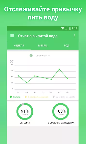 Water Your Body скриншот 2