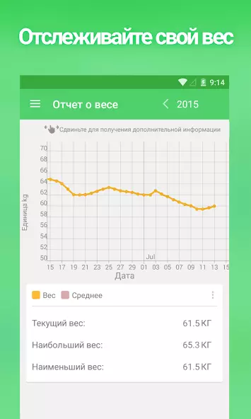 Water Your Body скриншот 5